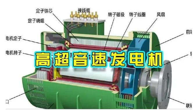 城口颠覆你对发电方式的认知！中国革命性发电机公开揭秘 